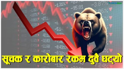  १३ अंकले घटेको नेप्से २,६६९ विन्दुमा रोकियो, साढे ४ अर्बको कारोबार 